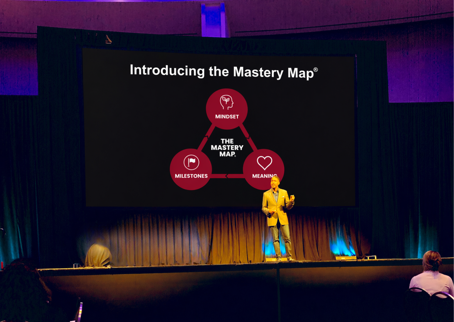 Adrion Porter Mastery Map Keynote